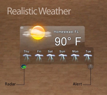 Realisitc Weather